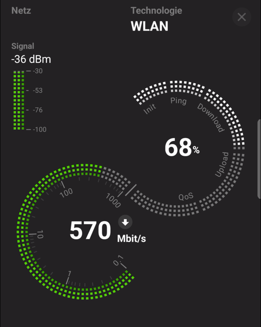 5G Speedtest RTR-Netztest Austria - Unabhängiger Speedtest. 5G Antennen by Halo&Son Austria CoFlex3200 CoFlex5200